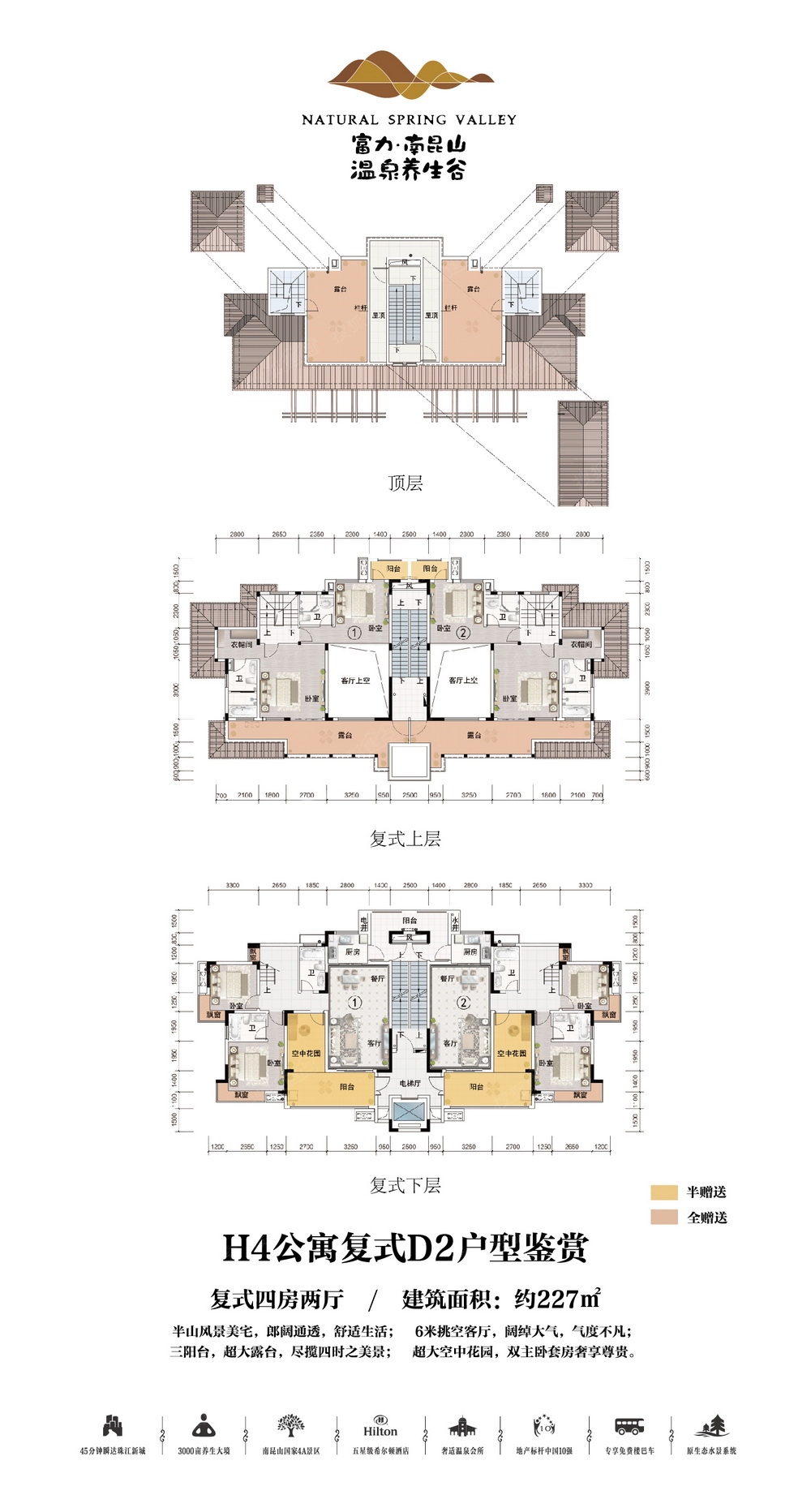 中信富春山居四居室复式d2_中信富春山居户型图-深圳搜狐焦点网