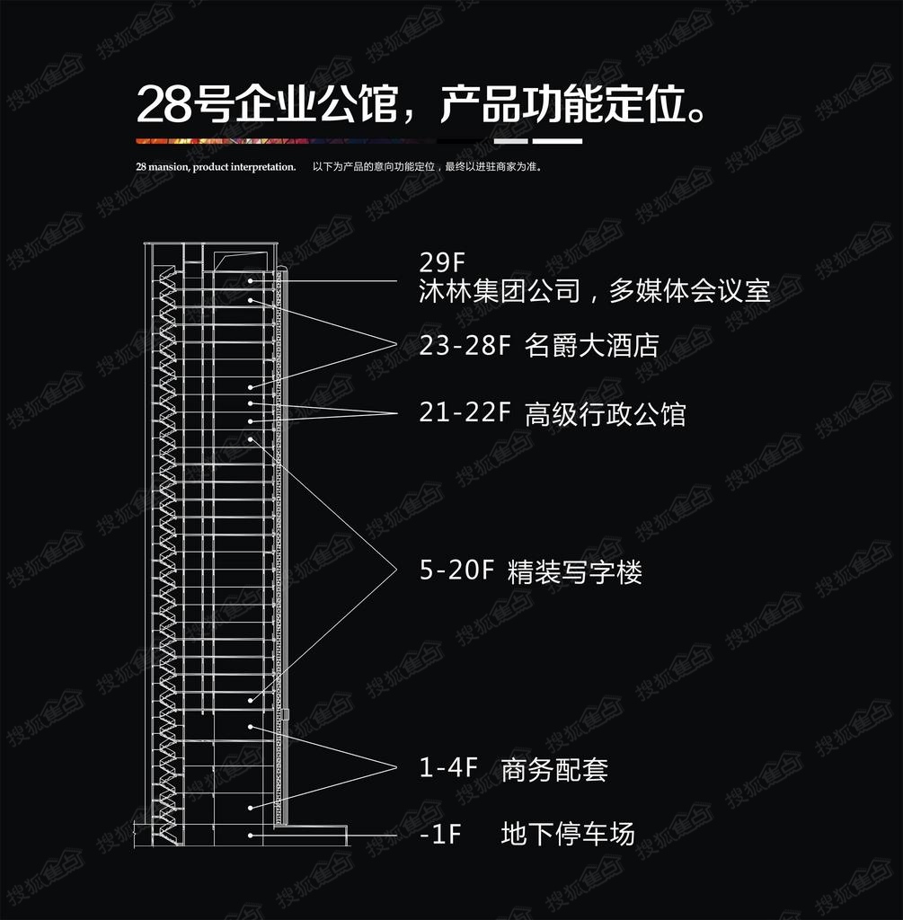 华新28号企业公馆_衡阳华新28号企业公馆详情-衡阳搜狐焦点网