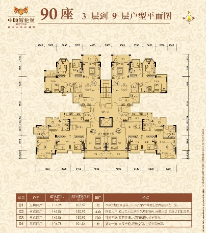 开平中颐海伦堡户型图-0室0厅0卫-113m