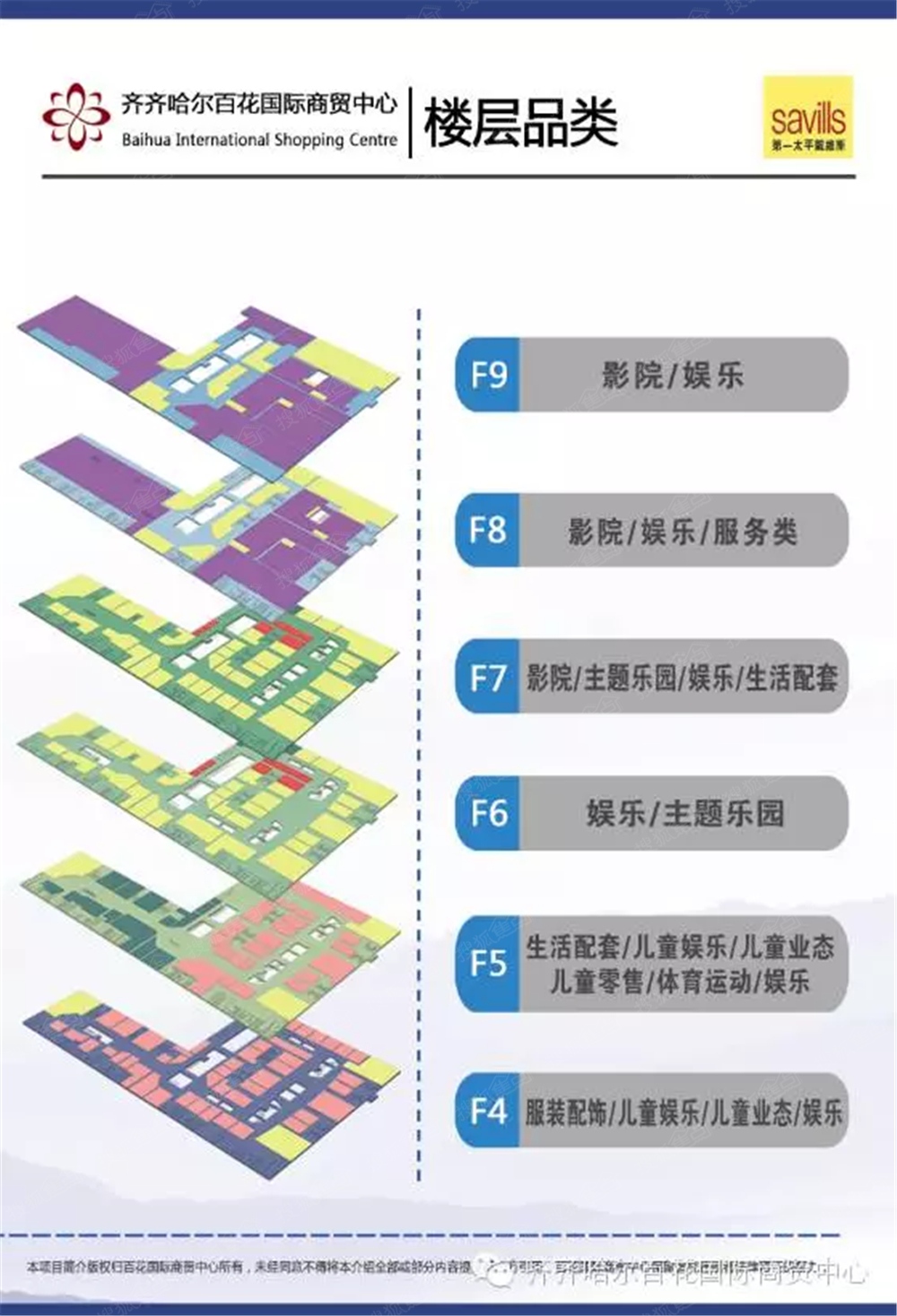 百花soho精品公寓百花园新商场楼层品类图